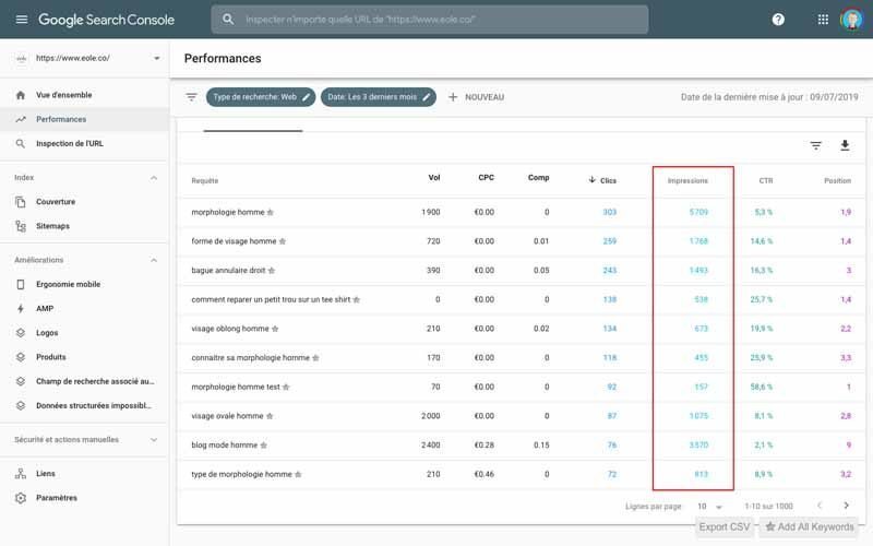 Impression dans google search console