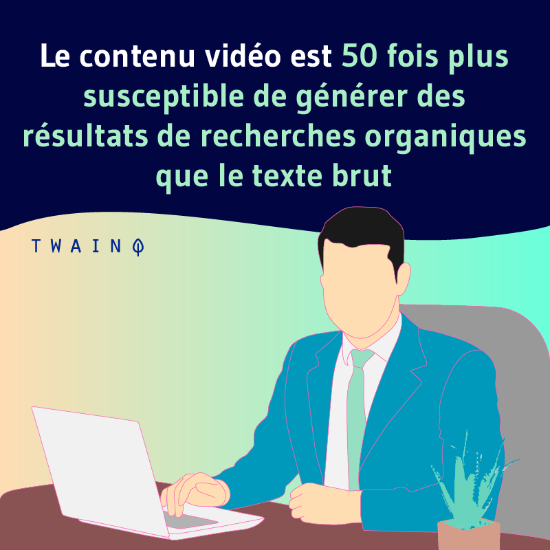 Le contenu video est 50 fois plus susceptible de generer des resultats de recherches organiques que le texte brut