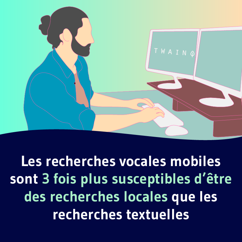 Les recherches vocales mobiles sont 3 fois plus susceptibles detre des recherches locales que les recherches textuelles