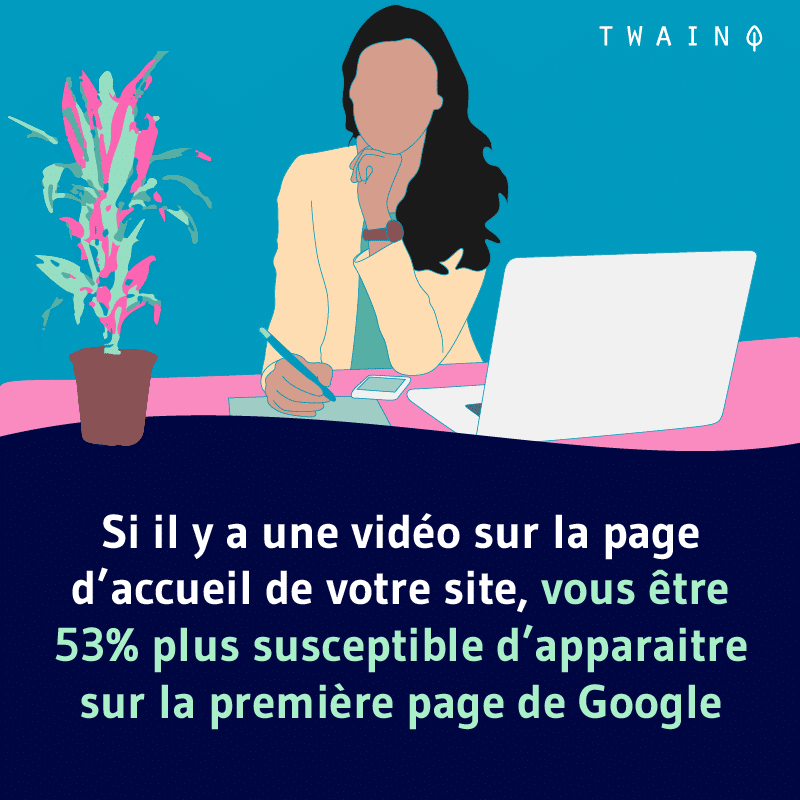 Si il y a une video sur la page daccueil de votre site vous etes 53 plus susceptible dapparaitre sur la premiere page de google