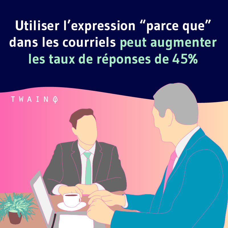 Utiliser lexpression parce que dans les courriel peut augmenter les taux de reponses de 45%