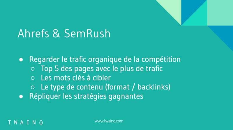 Ahrefs et semrush