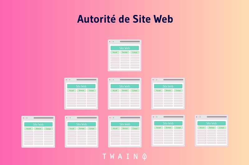 Autorité de site web SEO