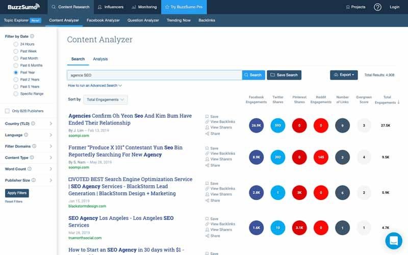 Buzzsumo pour agence seo