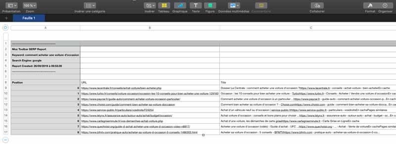 Resultat exportation Toolbar Moz