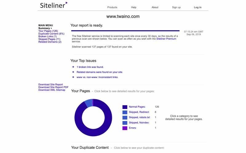 Siteliner report analysis