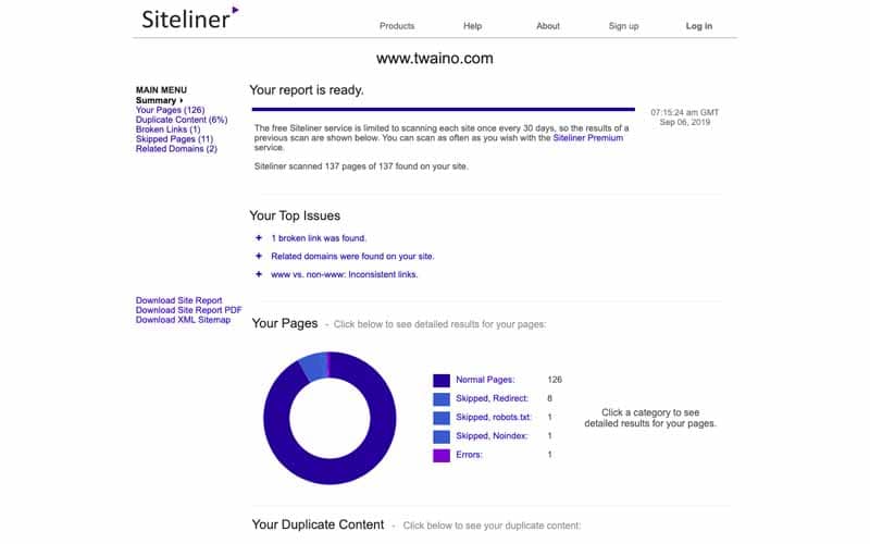 Siteliner report analysis