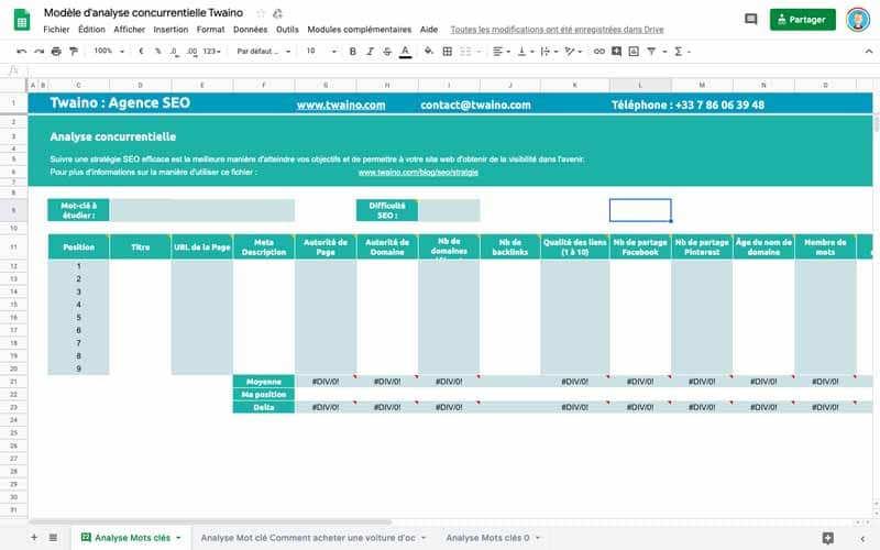 Outil gratuit Twaino analyse concurrentielle