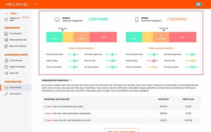 Vitesse de chargement site web