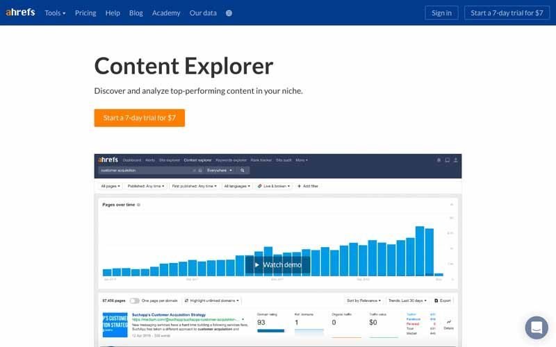 Ahrefs content explorer