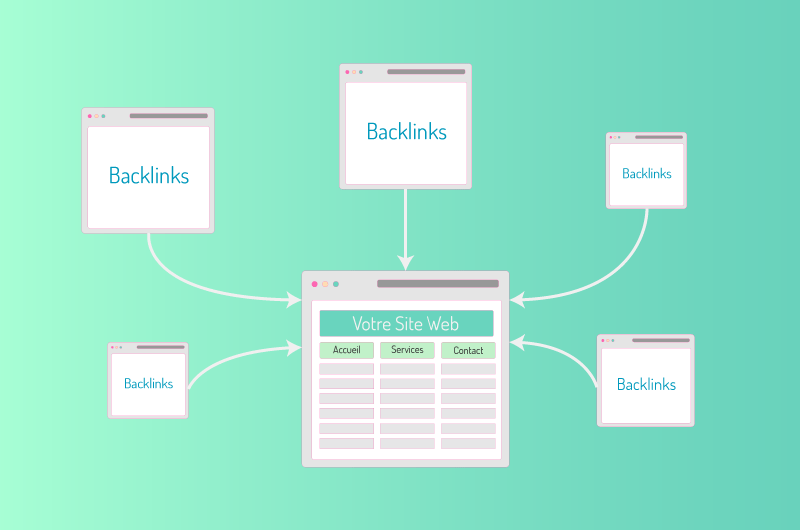 Relation site web et backlink