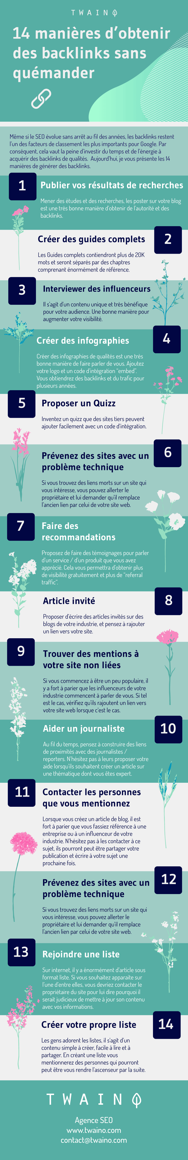 infographie 14 manières d'obtenir des backlinks sans quémander