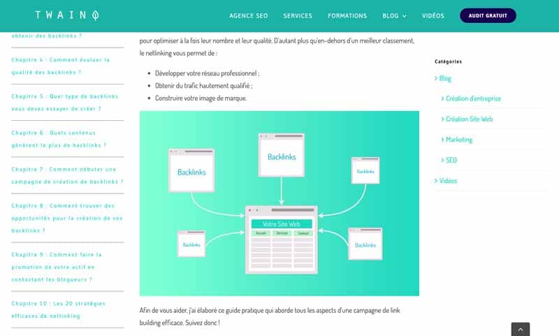 Creation des illustrations pour les articles