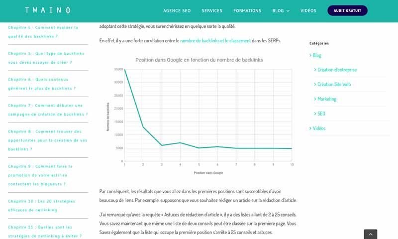 Suggestion de chiffres et de graphiques