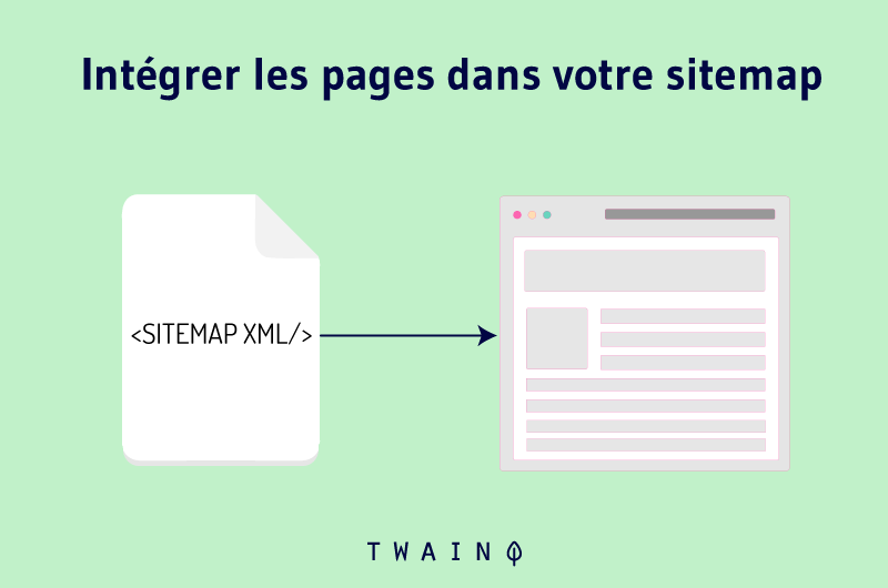 Integrer les pages dans votre sitemap