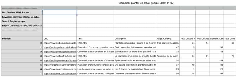 Faire une extration des resultats MOZ pour comparer