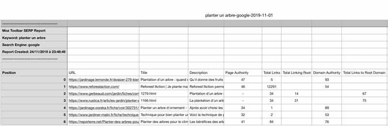 Extraction DA MOZ planter un arbre