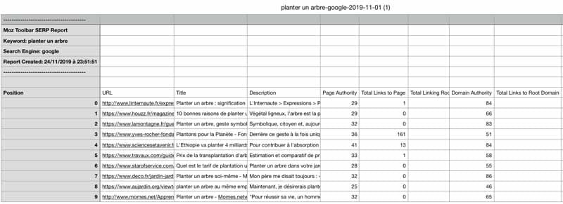 Extraction DA MOZ page 10 planter un arbre