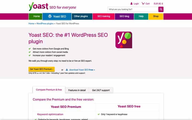 Yoast le plugin SEO