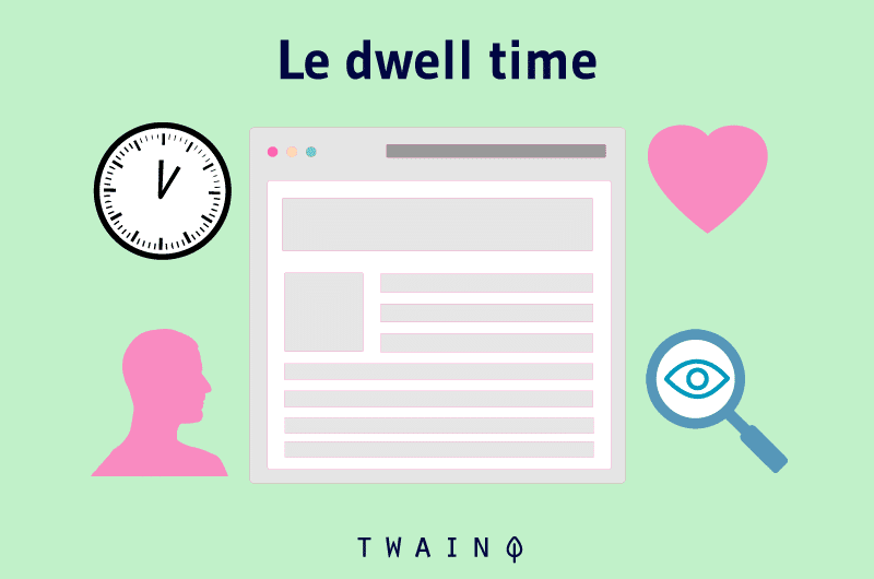 Le dwell time