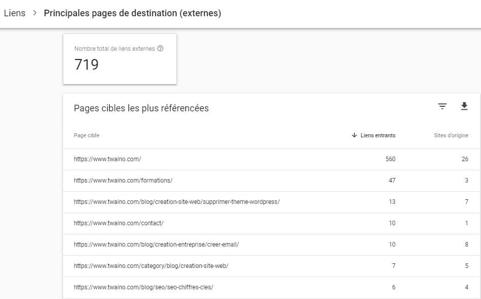 Nombre de backlinks sur twaino
