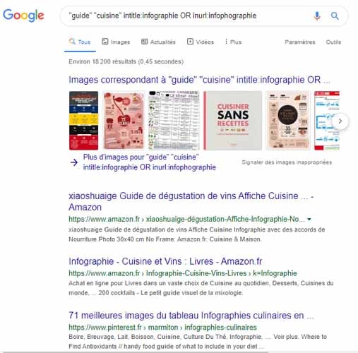 Résultats Google Recherche d'images correspondant à https