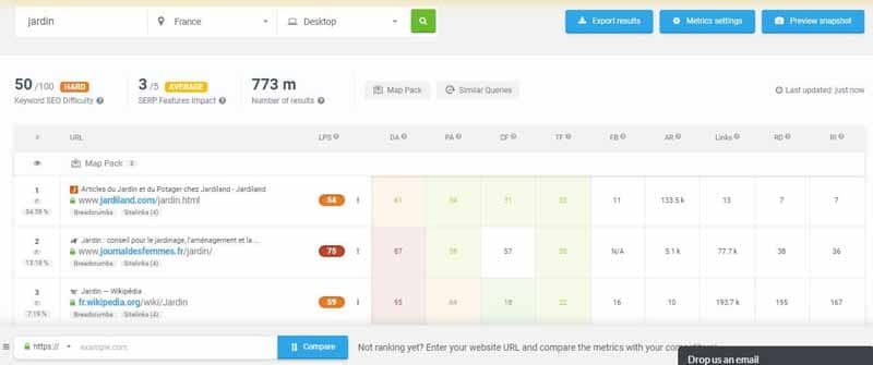 Analyse complete des SERPs avec Kwfinder pour le mot cle