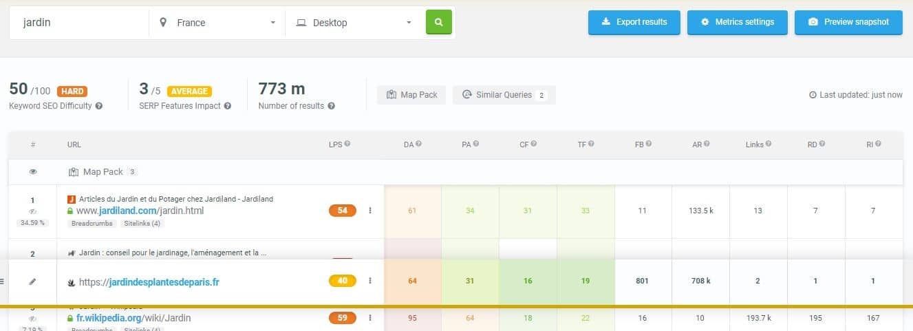 Comparaison avec la concurrence dans les SERPs avec Kwfinder