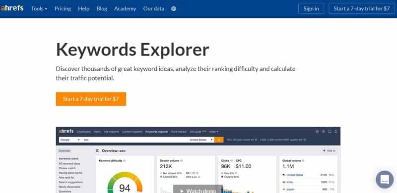 Ahrefs Keywords Explorer