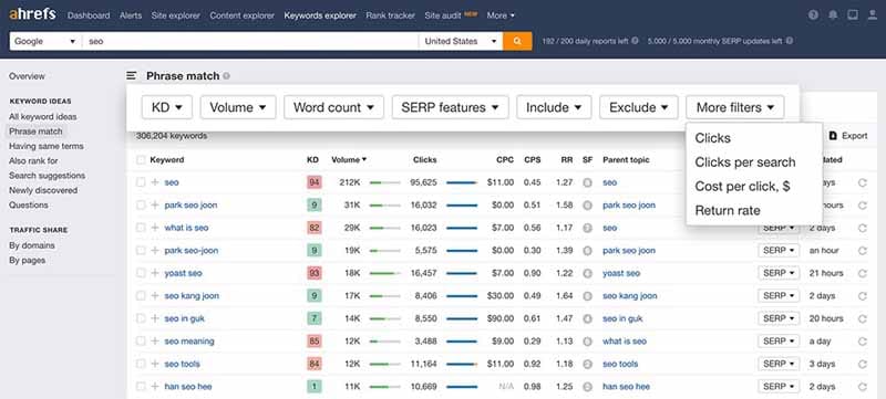 Les filtres avec Ahrefs Keywords Explorer