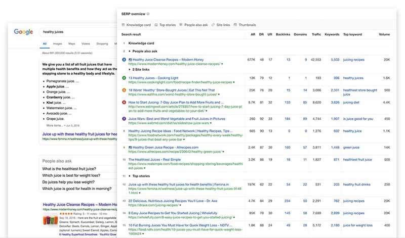 L analyse des SERPs avec Ahrefs Keywords Explorer