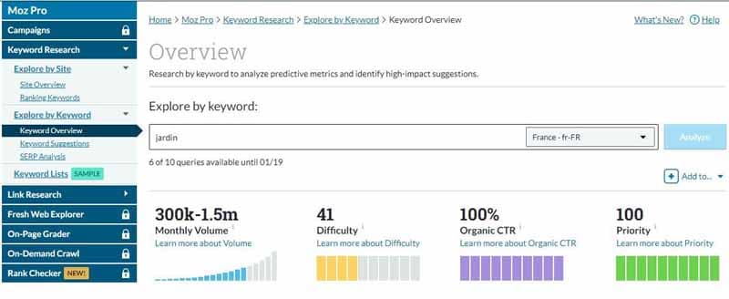 Resultat de la recherche de mots cle s avec Moz Keyword Explorer