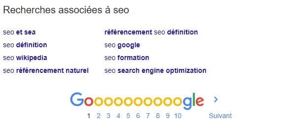 Recherches associees de Google