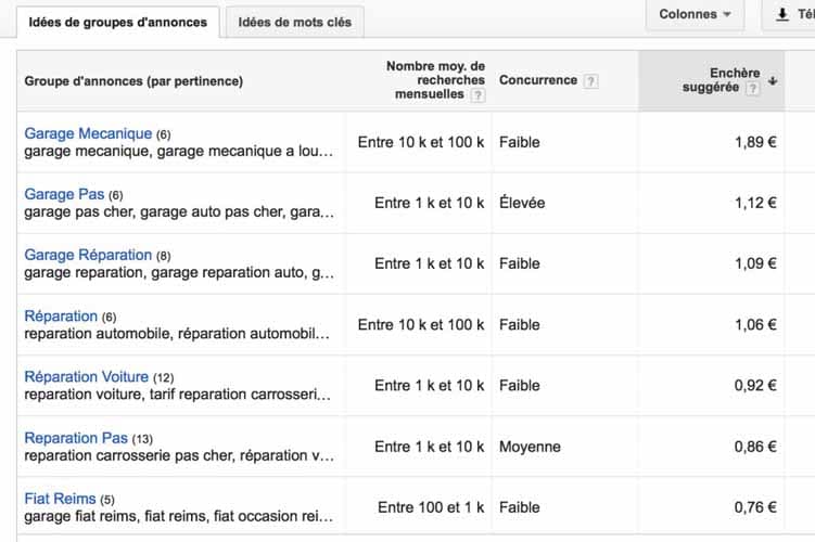 Proposition de mots cles avec Google keyword Planner