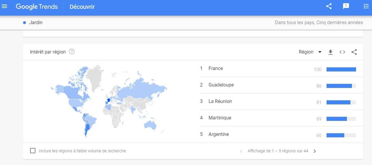 Repartition selon la localisation geographique avec Google Trends