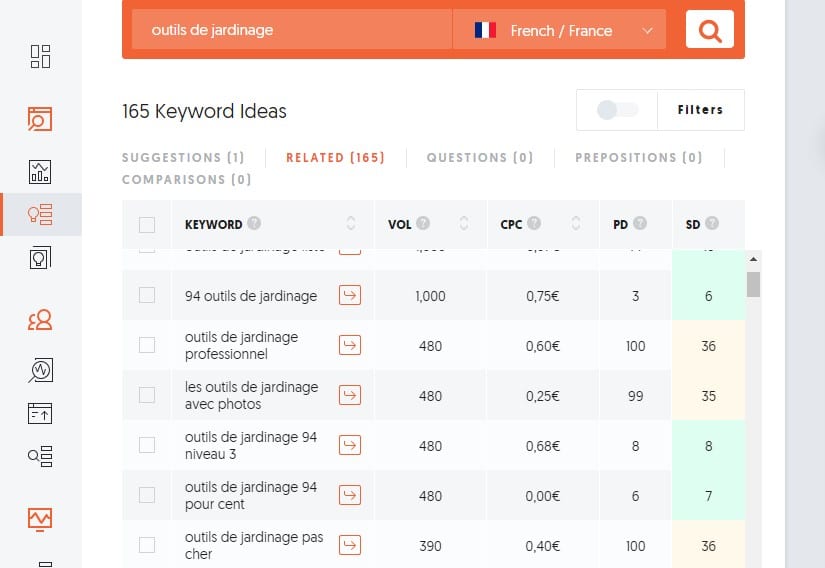 Outils pour trouver les meilleurs suggestions de mots cles