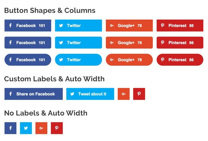 Boutons de partage des reseaux sociaux