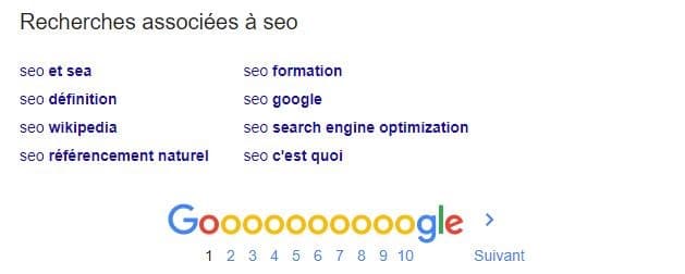 Les requetes associees de Google