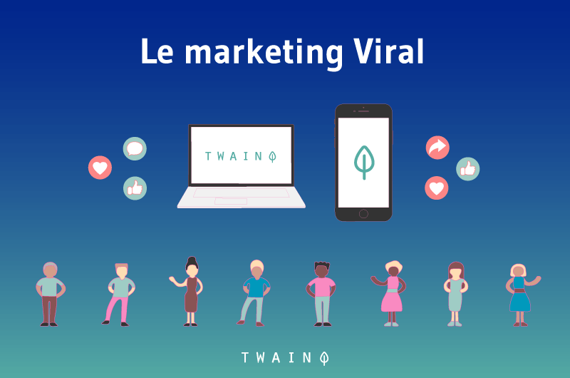 Le marketing Viral