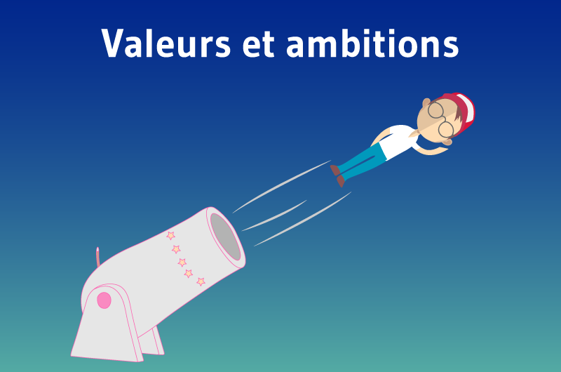 Valeurs et ambitions