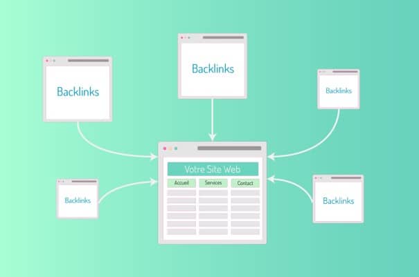 Les Backlinks