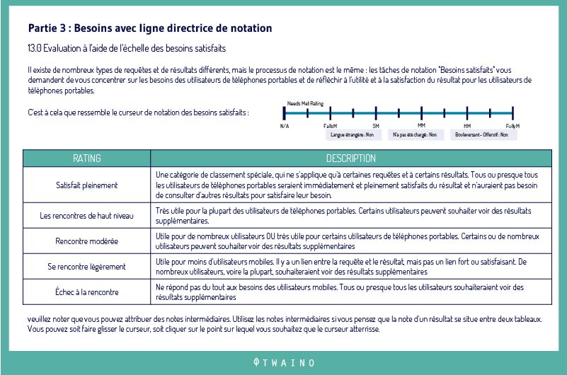 Partie-3-du-Search-Quality-Evaluator-Guidelines-de-2019