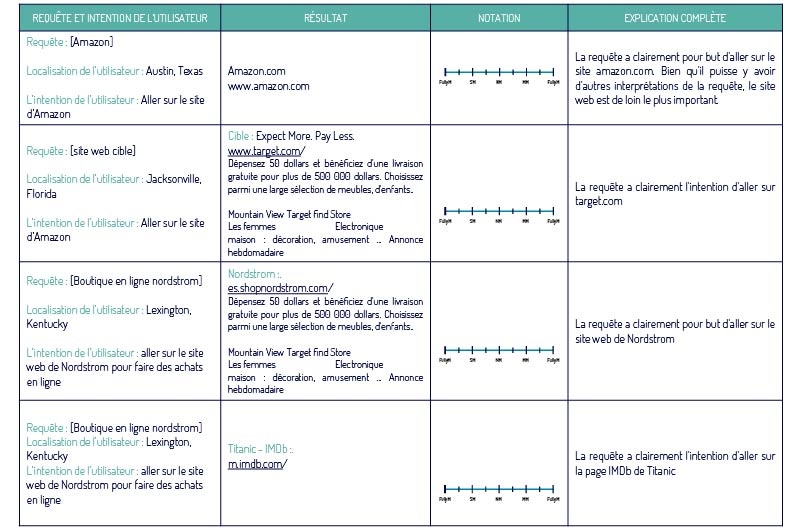 Exemple-pour-illustrer-la-Partie-3-du-SQEG