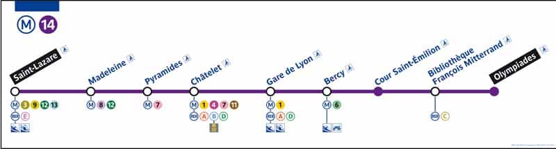 Indication pour se rendre a la Felicita 1