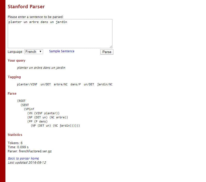 Le Stanford Parser