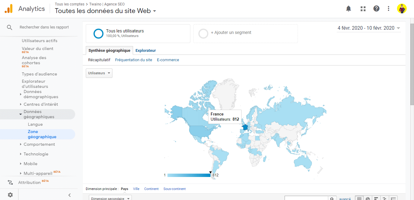 Localisation geographique des visiteurs de twaino