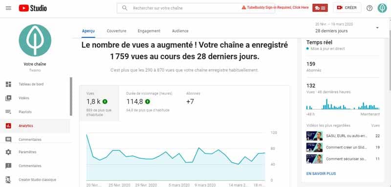 Mesurer les performances avec YouTube Studio