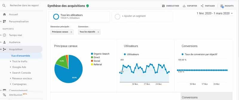 Rapport Acquisiton dans GA