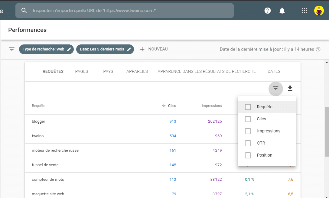 Optimisation du CTR grace a la Search Console 2