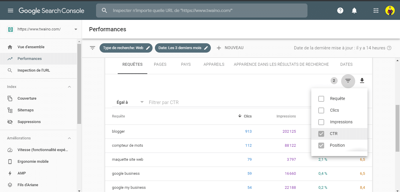 Filtre du CTR dans la Search Console